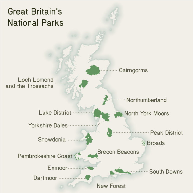 Nat-Parks-GB-Overview.png